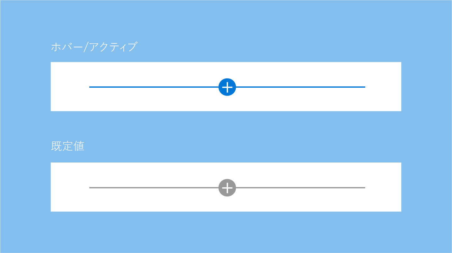 ホバー状態とアクティブ状態