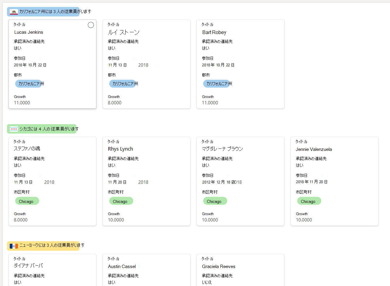 書式設定されたグループ ヘッダーを使用して市区町村でグループ化された従業員ギャラリー