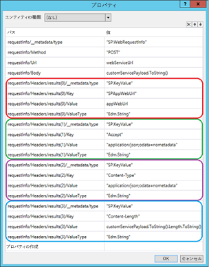 [WebProxy ペイロード] アクティビティのプロパティ グリッドを示すスクリーンショット