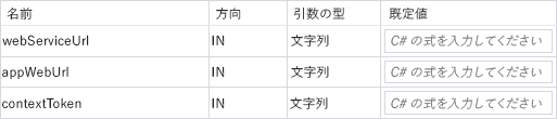 ワークフローに渡すペイロード引数を入力するための画面を示すスクリーンショット