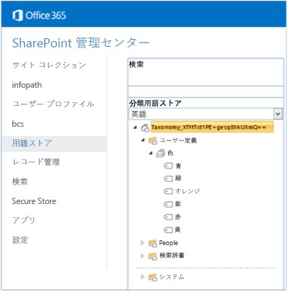 分類用語ストアが展開されている SharePoint 管理センターのスクリーンショット。