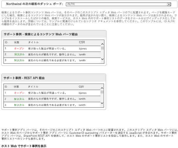 サポート事例のシナリオと対話するための UI を示すスクリーンショット