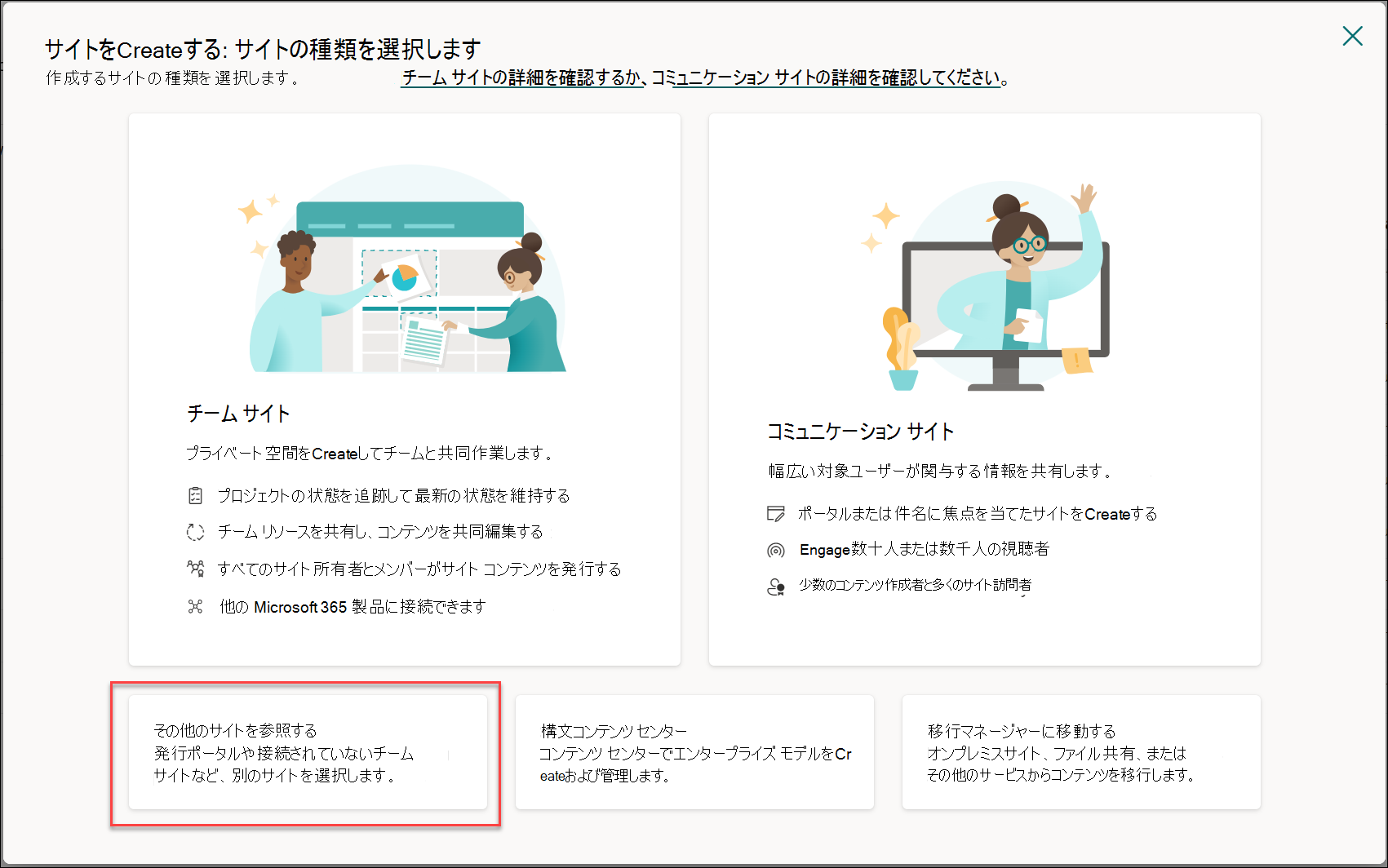 管理コントロールが強調表示されたサイト作成パネルのイメージ。