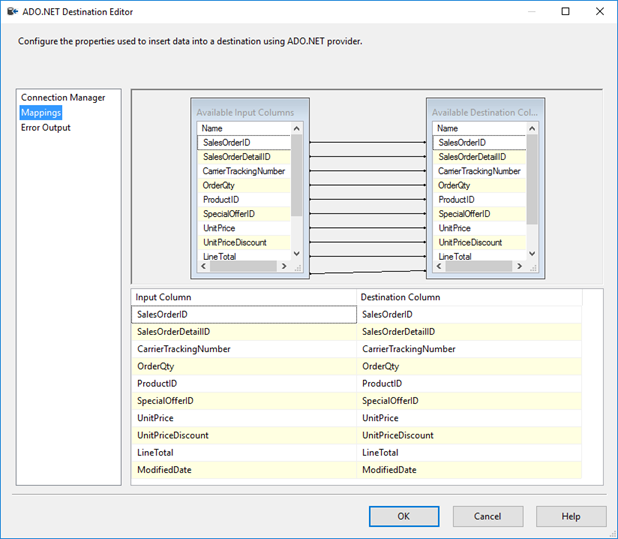 ADO.NET 変換先エディターの [マッピング] タブのスクリーンショット。行は、ソース テーブルと変換先テーブルで同じ名前の列を接続します。