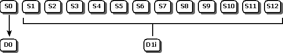 ステートメントと記述子の状態が app03 と重複