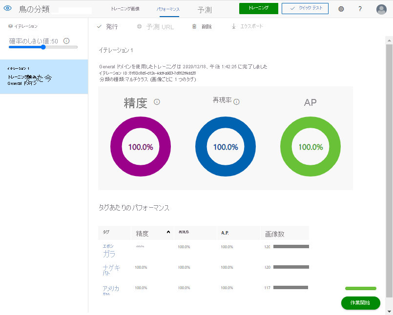 Screenshot that shows graphical and numerical metrics for a training iteration of a Custom Vision project.