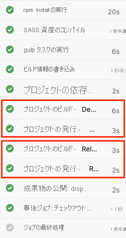 展開されたテンプレート タスクを示す Azure Pipelines のスクリーンショット。デバッグ構成とリリース構成の両方のビルド タスクと公開タスクが含まれています。