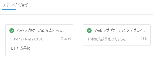 完了したビルド ステージとデプロイ ステージが示されている Azure Pipelines のスクリーンショット。