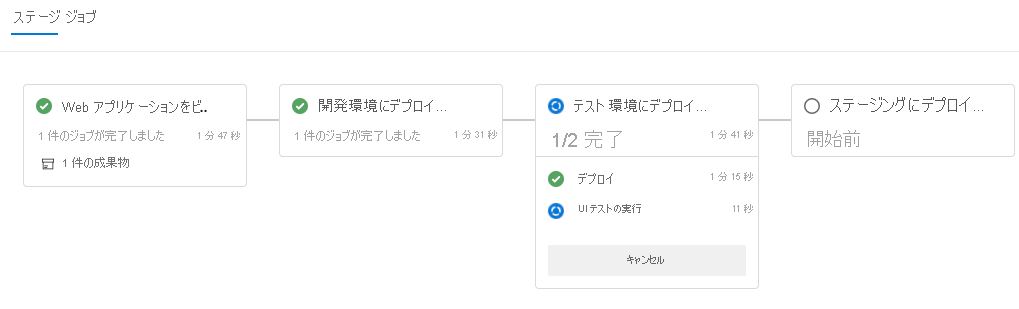 実行中のステージが示されている Azure Pipelines のスクリーンショット。