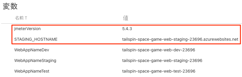 Screenshot of Azure Pipelines, showing the variable group. The group contains five variables.