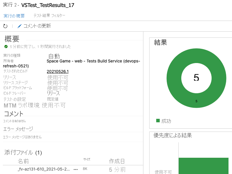 Azure DevOps で 5 つのテストが成功したことが表示された、テストの実行結果の概要を示すスクリーンショット。