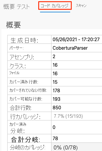 [Code Coverage] タブを示す Azure Pipelines のスクリーンショット。7.7% の行カバレッジを示すコード カバレッジ レポートの概要が表示されています。