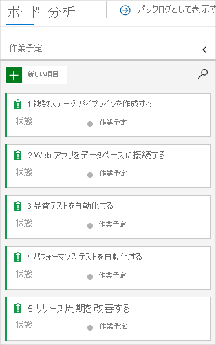 A screenshot of Azure Boards, showing the tasks for this sprint.