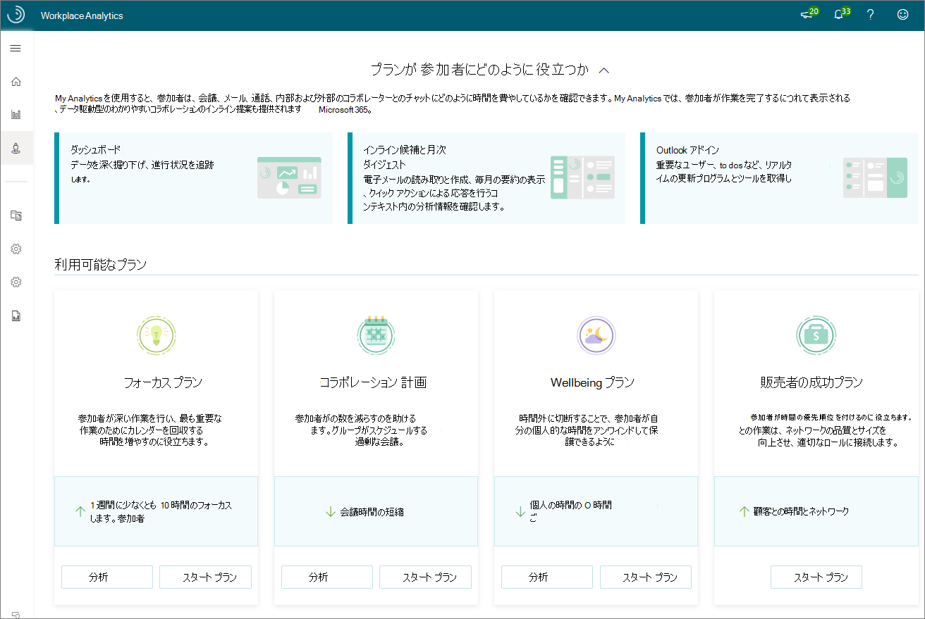 使用できるプラン。