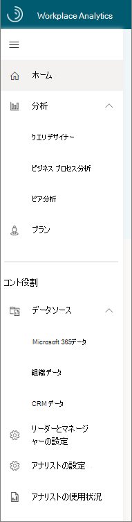 Workplace Analytics の左側のナビゲーション。