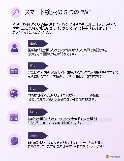 スマート検索インフォグラフィックの 5 W ワード。この画像の下にあるアクセシビリティ対応の PDF リンクを使用します。