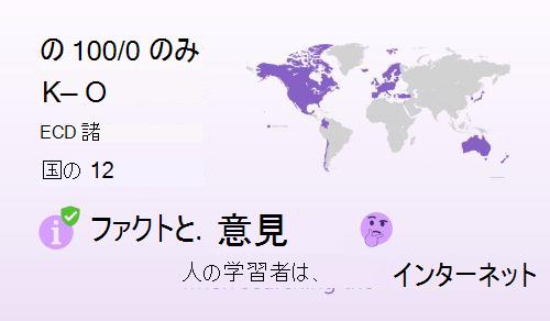 OECDの国/地域のK-12学習者のわずか10%を示す図と地図は、インターネットを検索するときに事実と意見を区別できます。