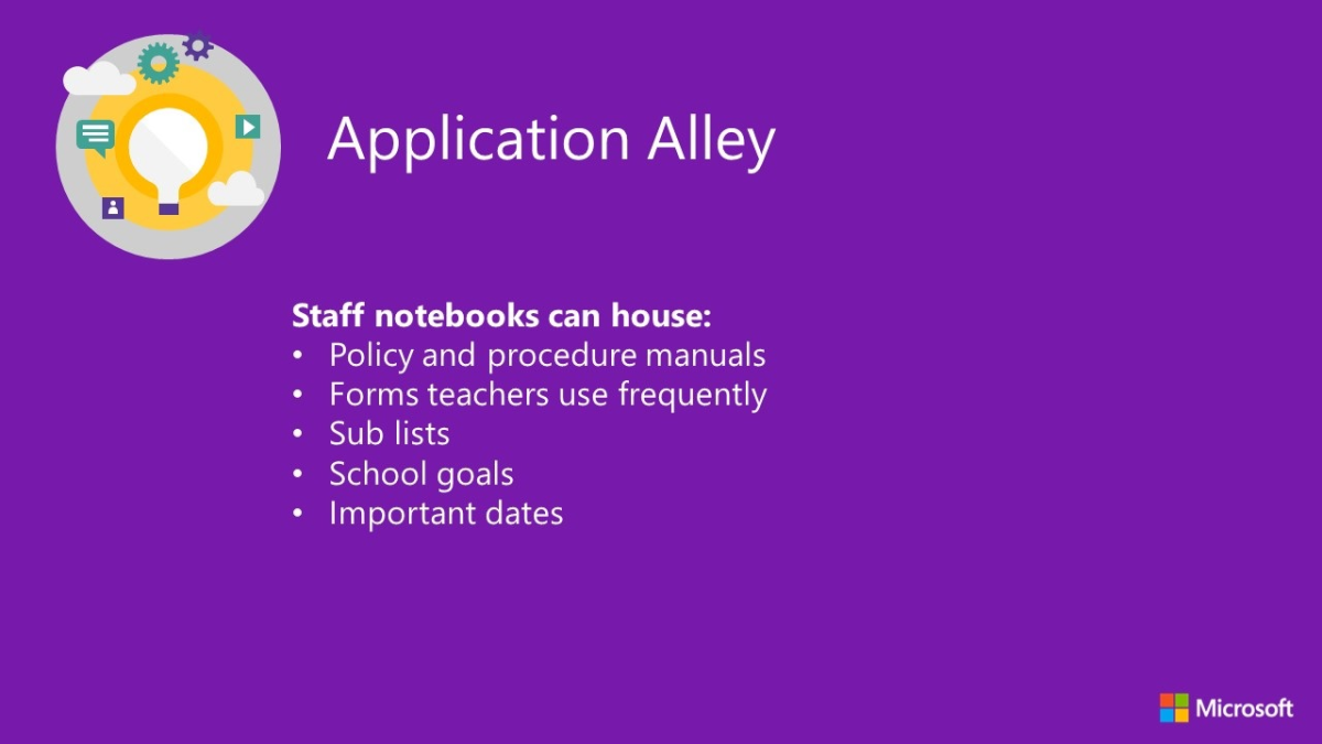 次の単語を含むグラフィック: Application Alley Staff ノートブックには、ポリシーと手順のマニュアルが含まれます。フォームの教師は頻繁に使用します。サブ リスト。学校の目標。重要な日付。