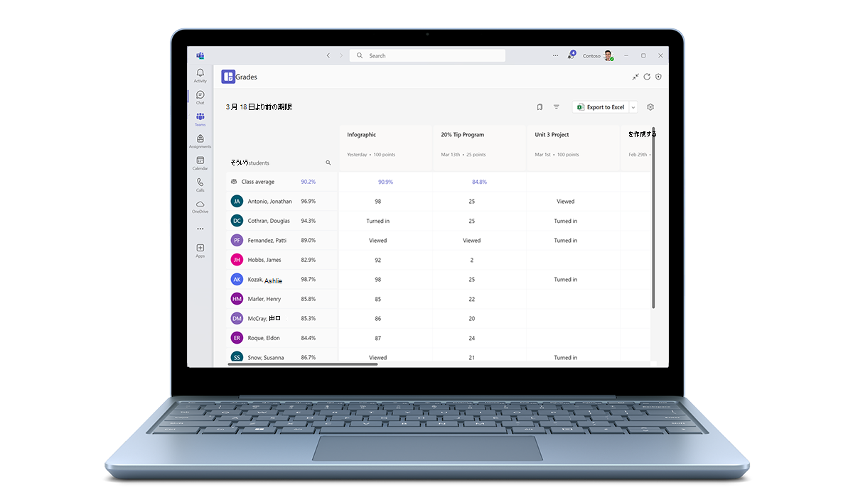 クラス チームで成績アプリを開いた Surface 22 Laptop の写真。