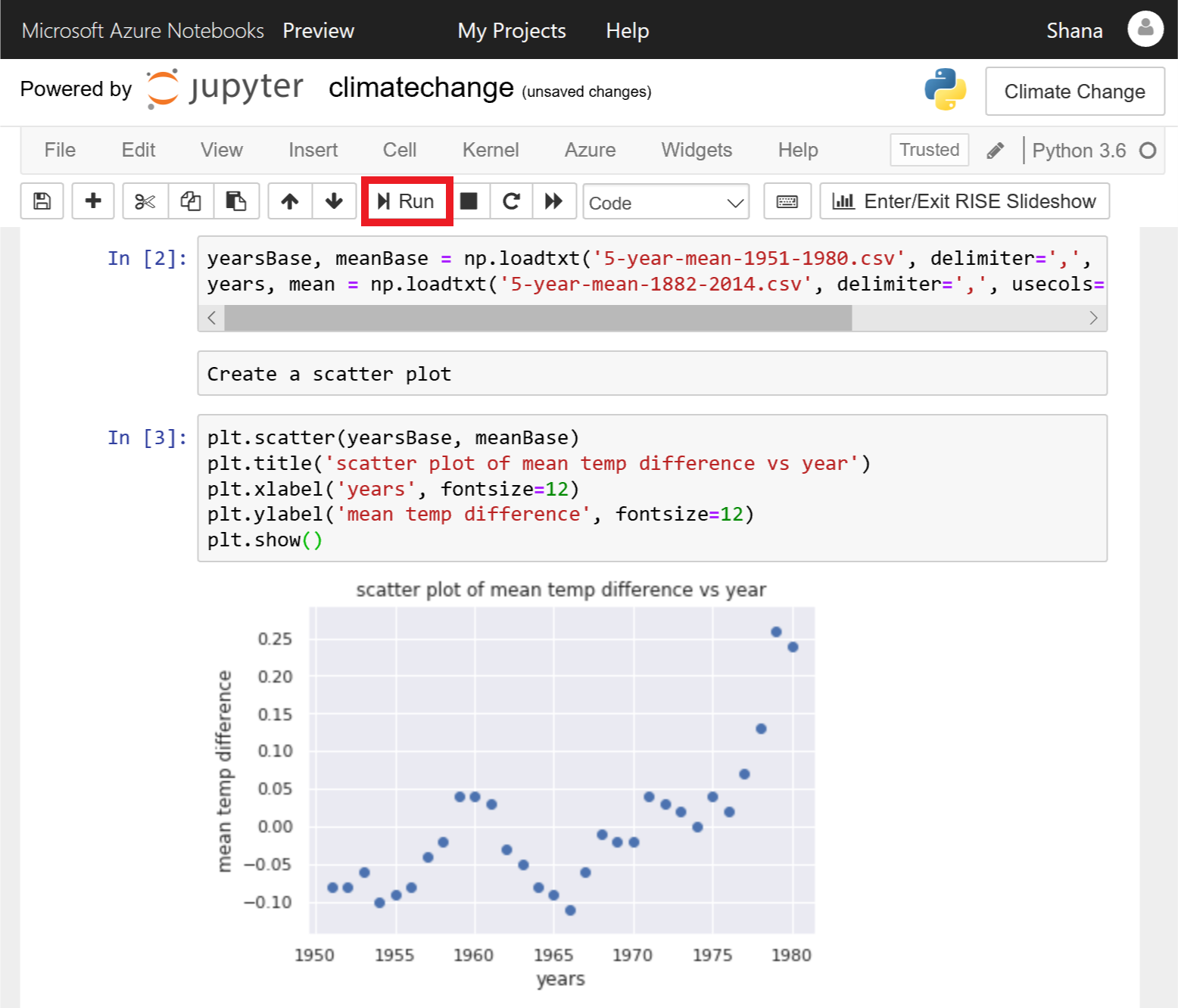 Matplotlib によって生成された散布図。