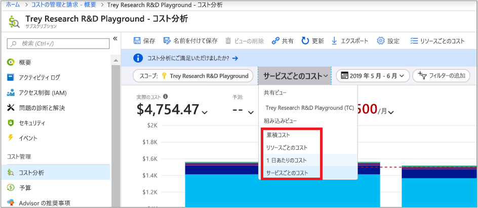 Screenshot of Cost Analysis panel with callout around the Built-In view options with Cost By Service selected.