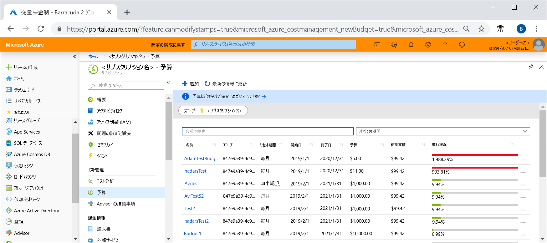 既に作成されている Cost Management の予算の一覧を示すスクリーンショット。