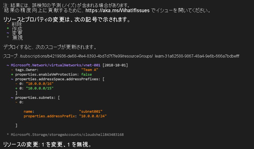 What-If 操作の出力を示す Azure PowerShell のスクリーンショット。