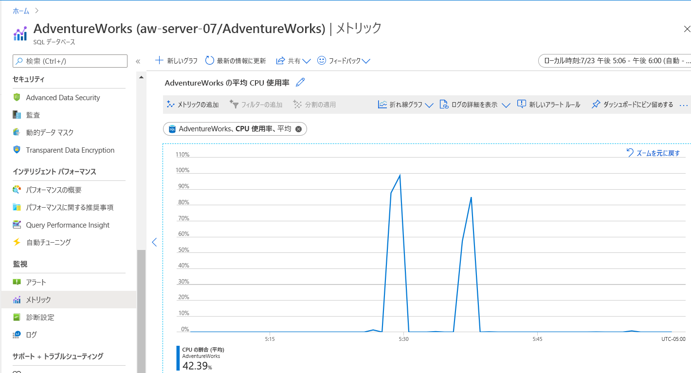 Azure portal でのクエリ比較のスクリーンショット。