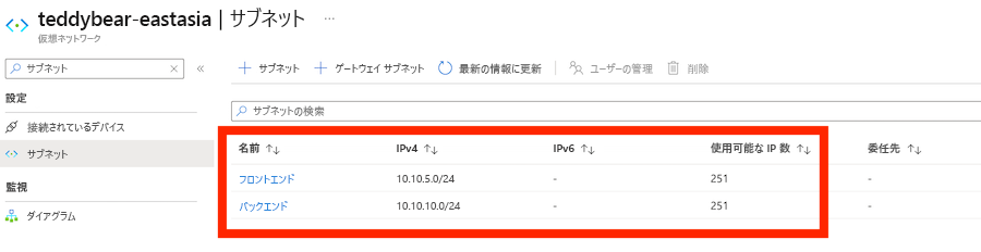 Screenshot of the Azure portal that shows two virtual network subnets after deployment.