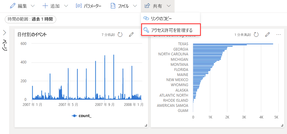 Screenshot of manage permissions in dashboard.