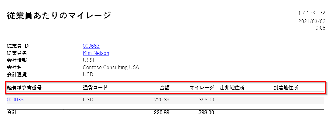  従業員あたりのマイレージ レポートのスクリーンショット。