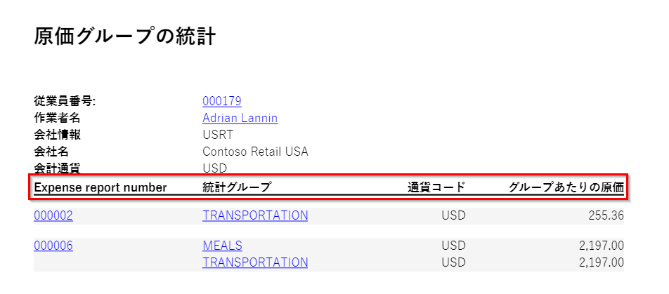  原価グループの統計レポートのスクリーンショット。