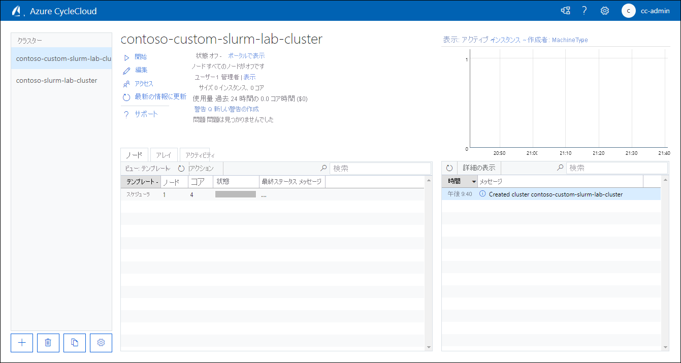 Screenshot of the Nodes tab page of contoso-slurm-lab-cluster in the off state in the Azure CycleCloud web application.