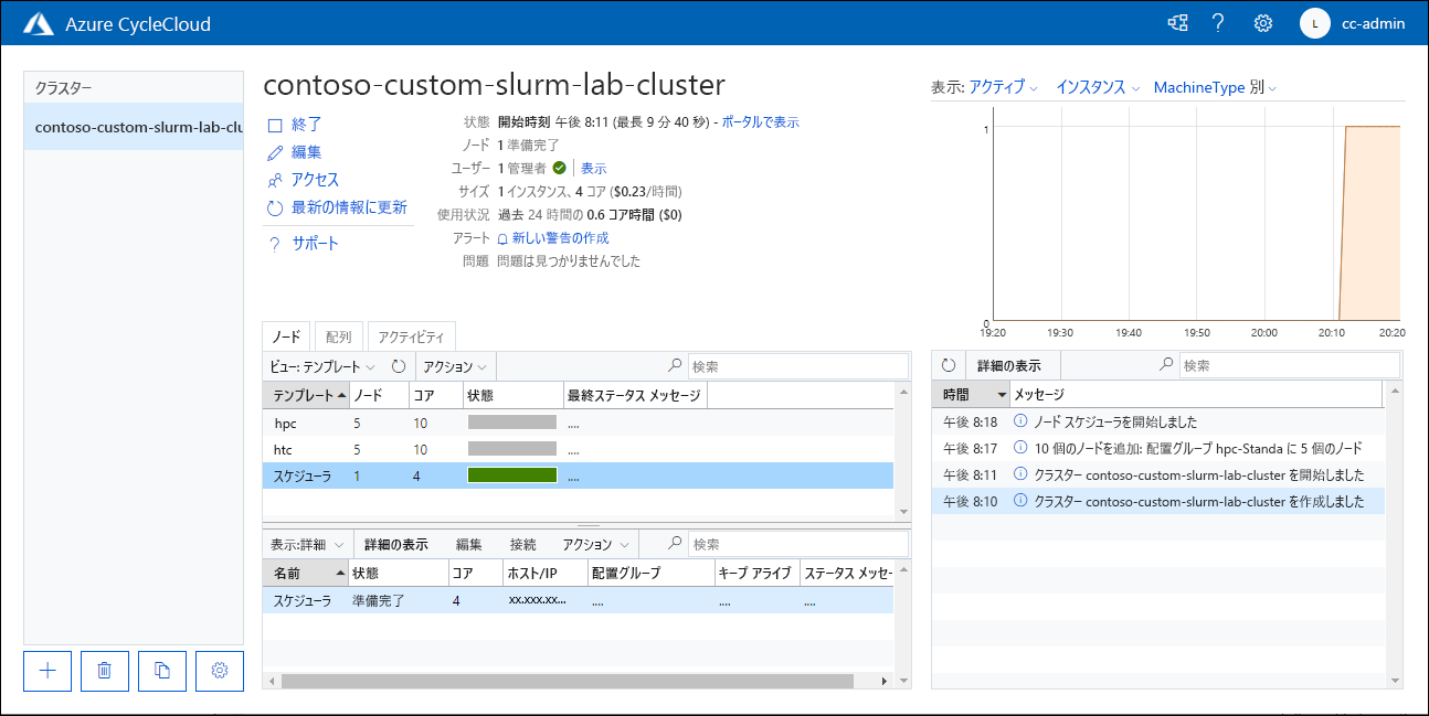 Screenshot of the Nodes tab of the scheduler node of a contoso-custom-slurm-lab-cluster.