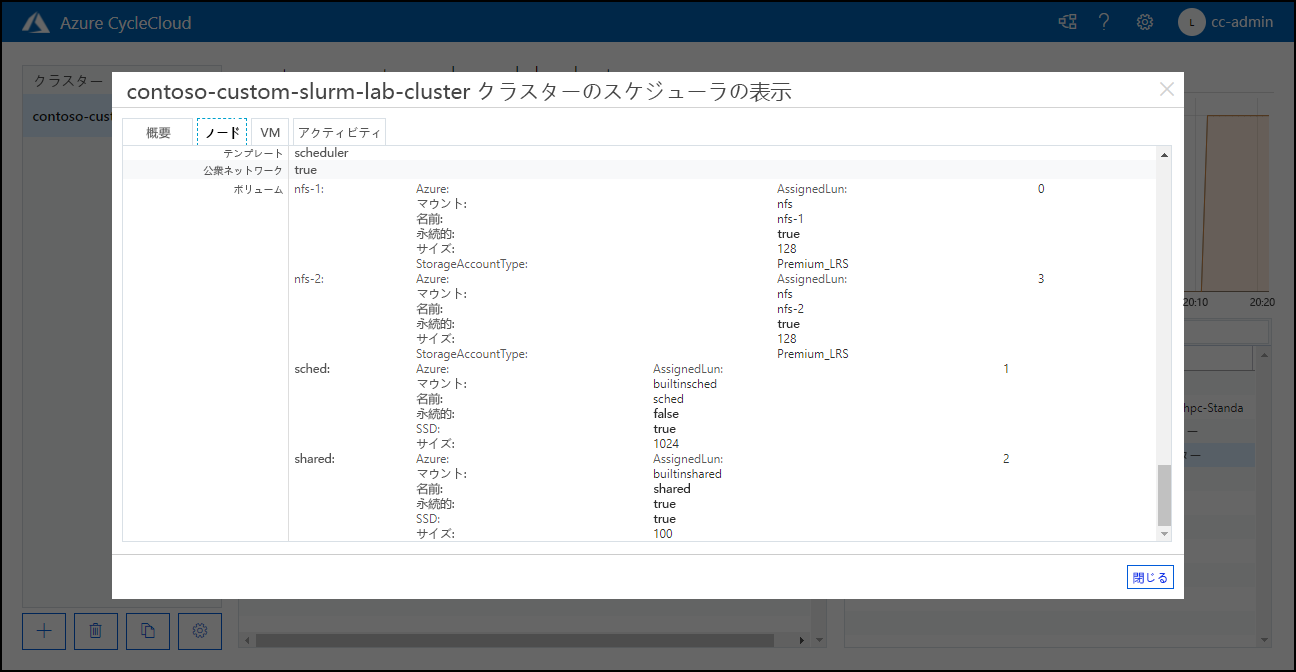 Screenshot of the Node tab page of the detailed view of a cluster configured with two additional NFS volumes.