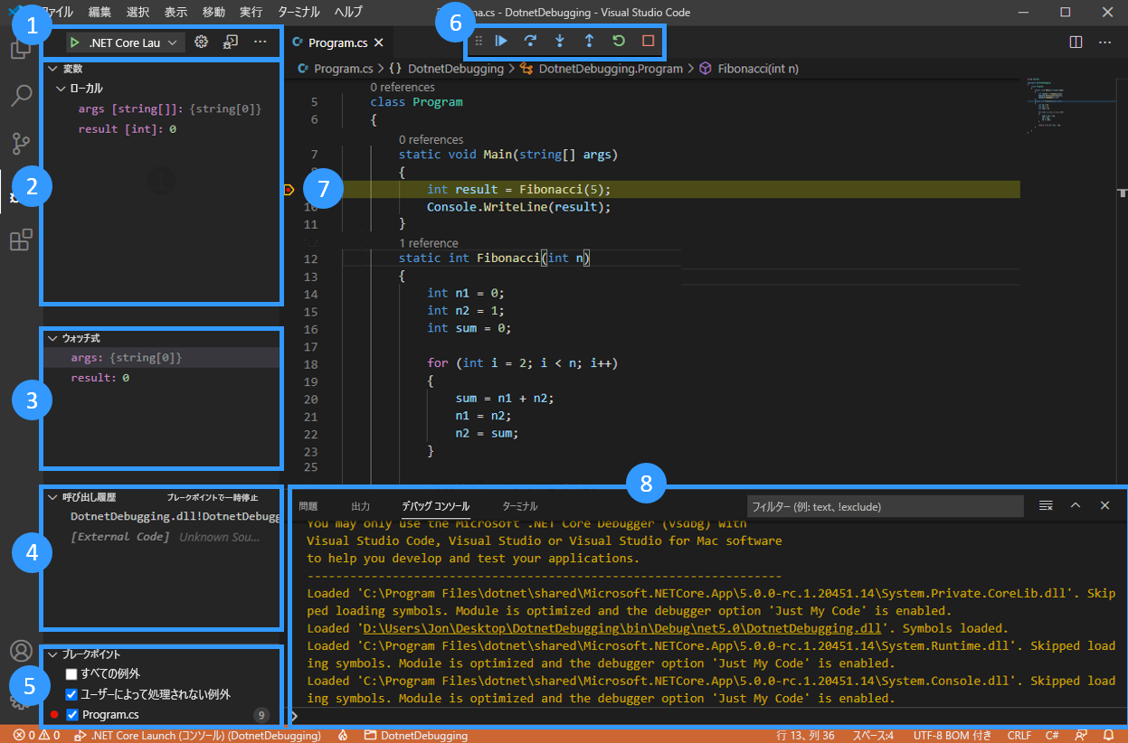 Screenshot of Visual Studio Code debugger overview.