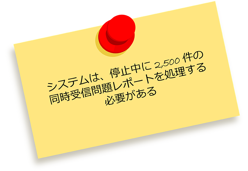 「システムは、停止中に 2,500 件の同時受信問題レポートを処理する必要がある」と書かれたメモ。