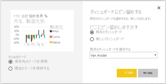 [ダッシュボードにピン留めする] ダイアログのスクリーンショット。