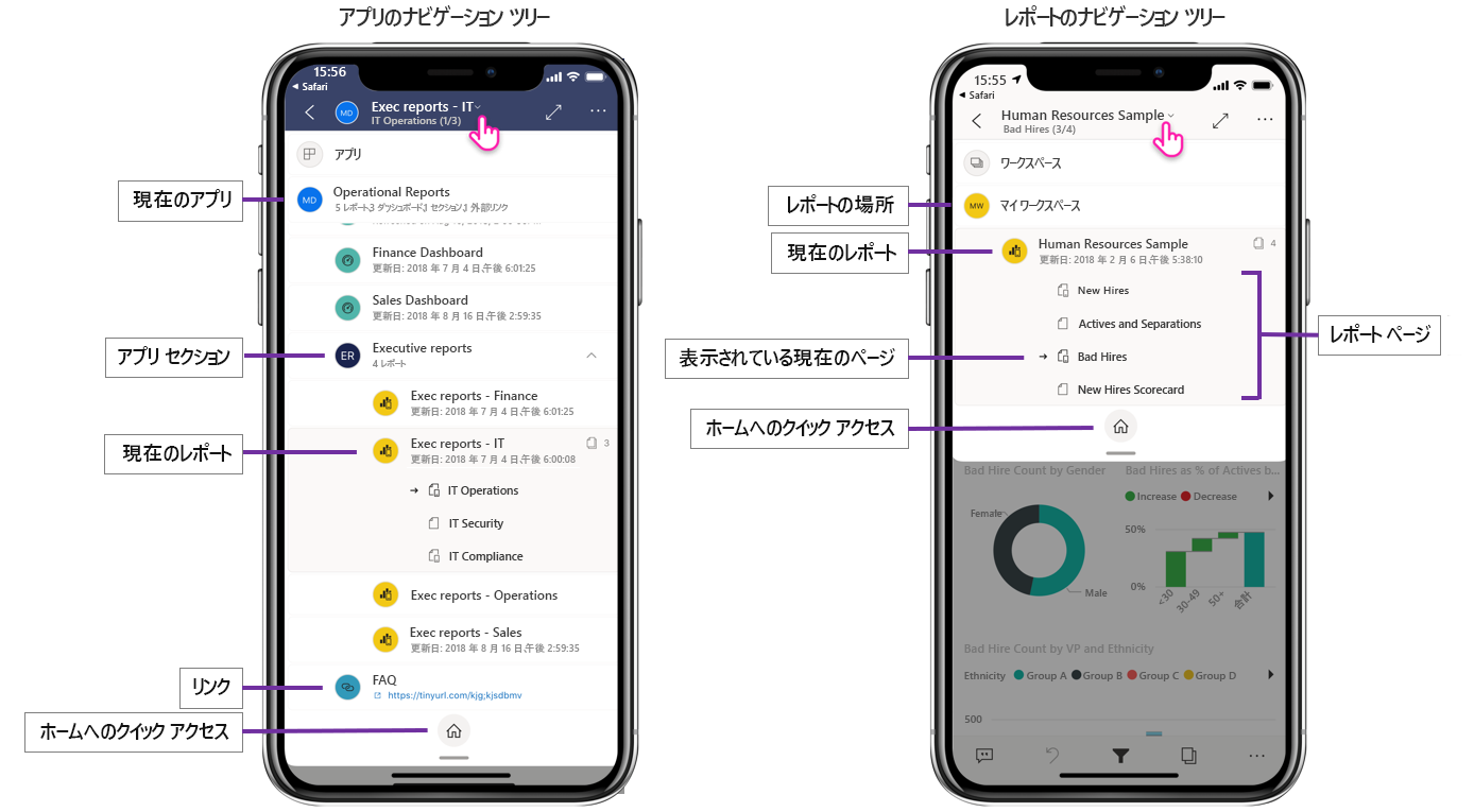 Power BI Mobile アプリのナビゲーション ツリーのスクリーンショット。