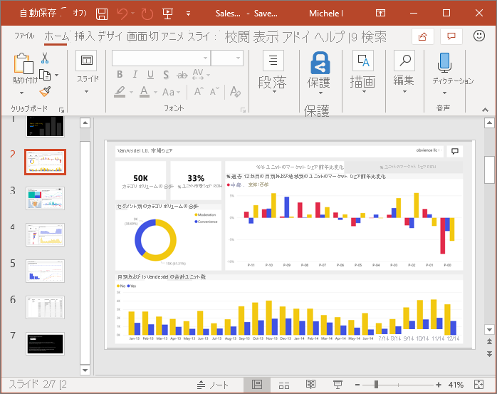 レポートを PowerPoint にエクスポートする方法を示すスクリーンショット。