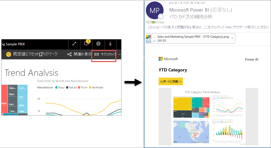 Power BI のサブスクライブ機能のスクリーンショット。