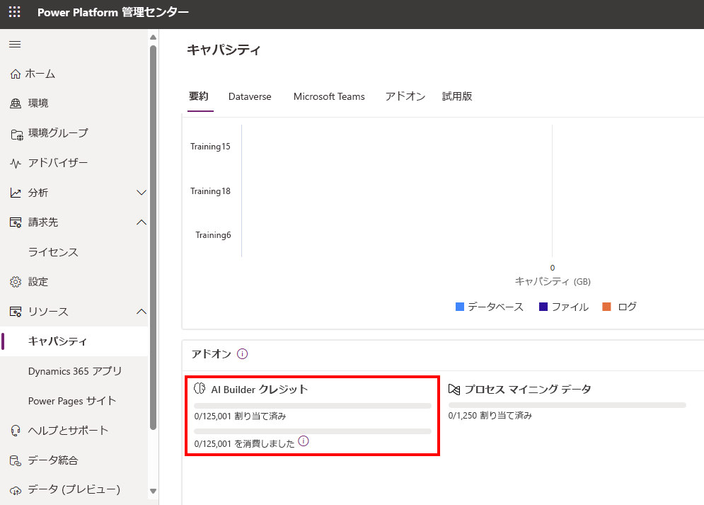 Microsoft Power Platform 管理センターのキャパシティ タブの概要ページのスクリーンショット。