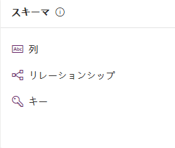 [スキーマ] の下にある [列] タブを示すテーブル画面のスクリーンショット。