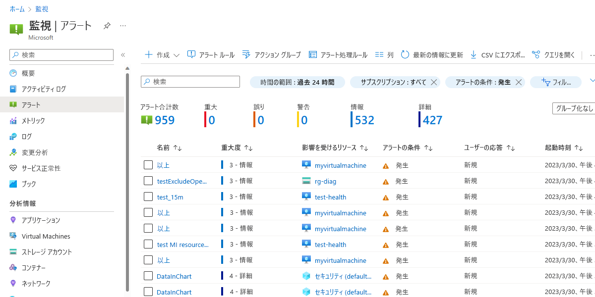 Azure Monitor ポータル内にある [Azure Monitor アラート] ページのスクリーンショット。