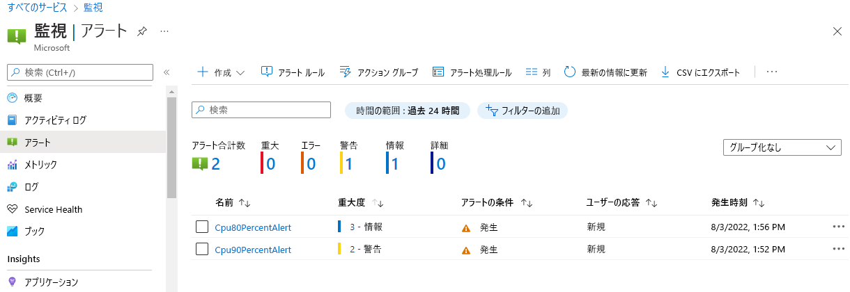 [警告の概要] ペインを示すスクリーンショット。