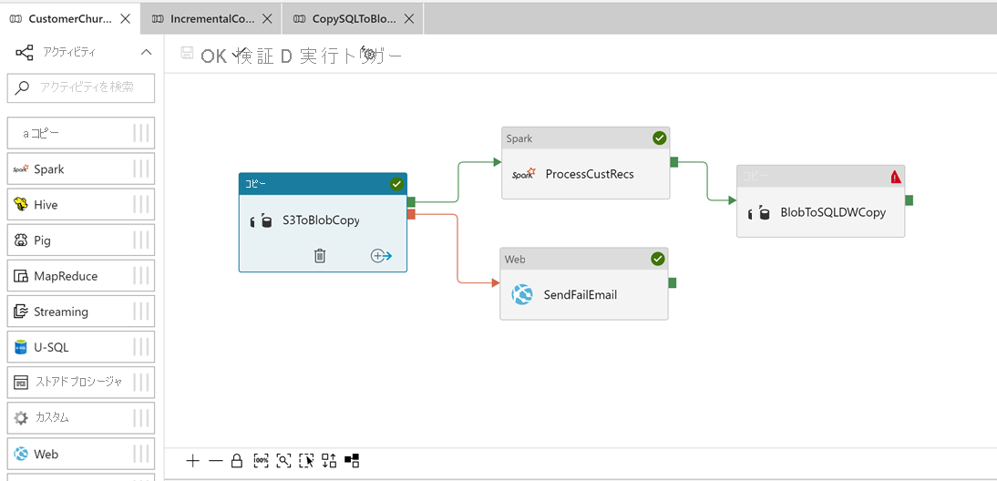 スクリーンショットに Azure Data Factory の作成および監視ツールが表示されています。