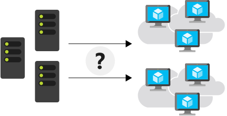 クラウドに VM としてレプリケートされたサーバーと、この問題によって移行に関する疑問や問題がどのように生じるかを示す画像。