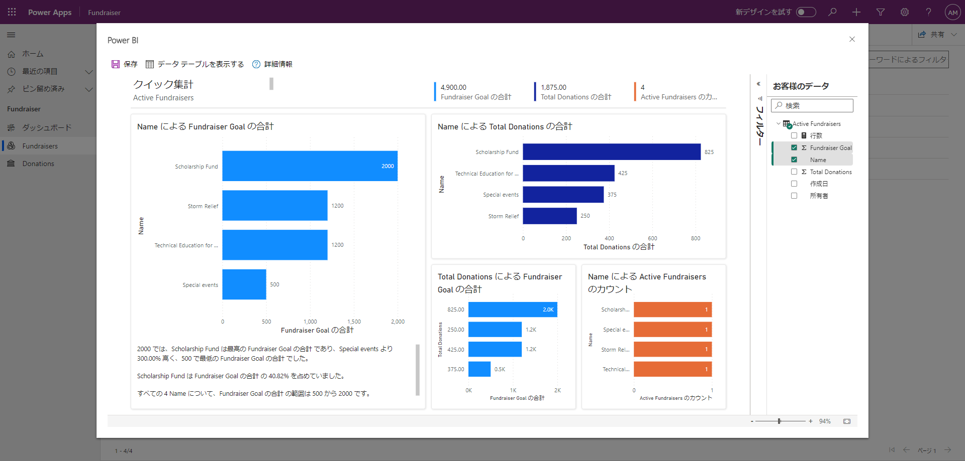 [このビューを視覚化する] を使用して生成された不動産データの Power BI ビューのスクリーンショット。