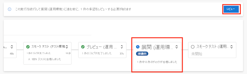 承認のためにパイプライン実行が一時停止されたことを示す Azure Pipelines のスクリーンショット。