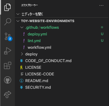 Visual Studio Code エクスプローラーのスクリーンショット。.github フォルダーと workflows フォルダー、および deploy.yml ファイルが含まれています。